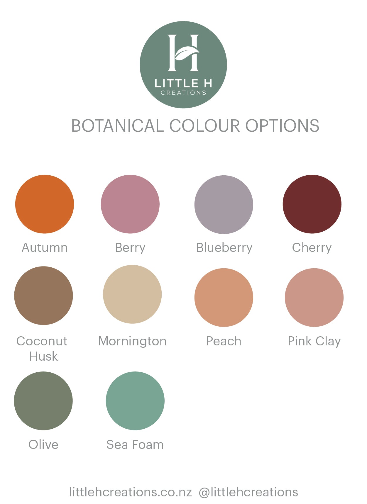 Table Arch Sign - Botanical Range