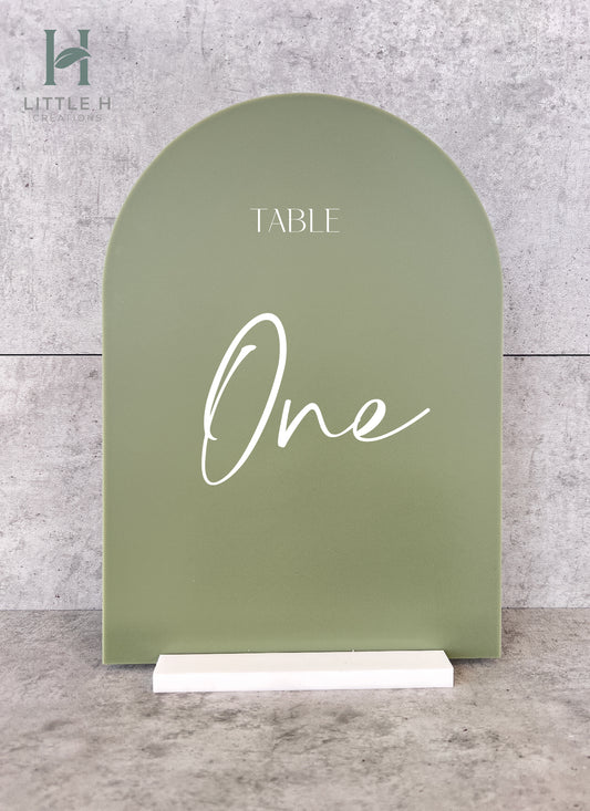 Table Number - Botanical Range